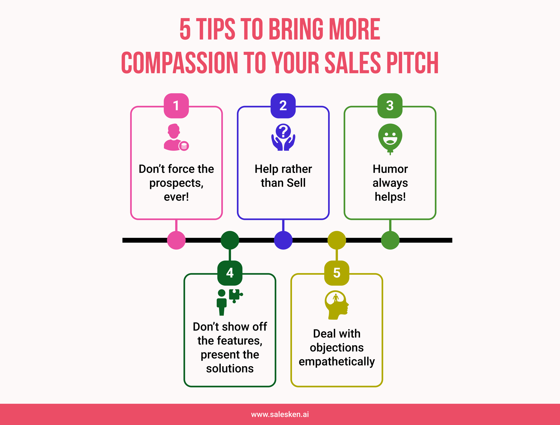 Sales_Tips_Infographics