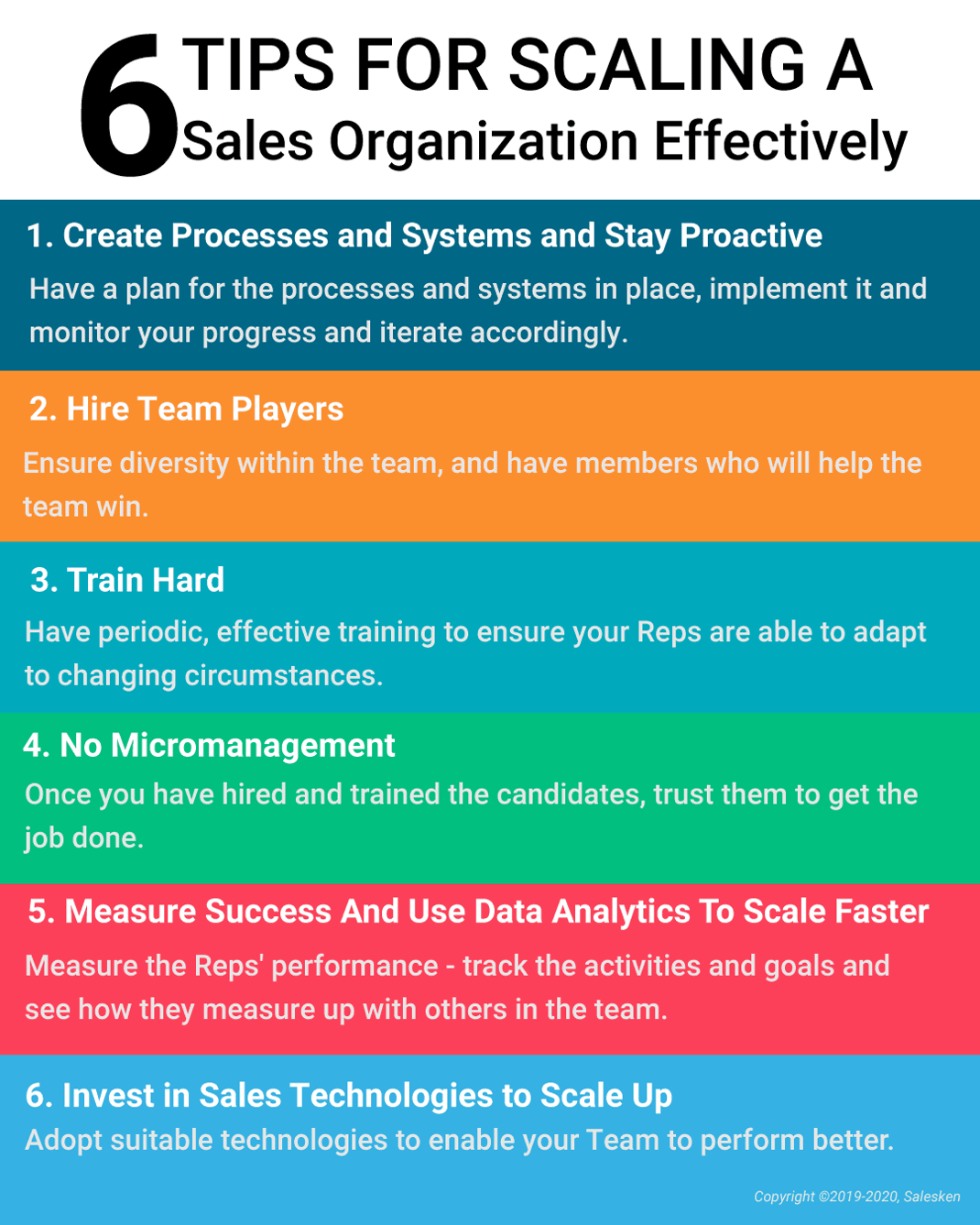 tips-to-scale-a-sales-organization-infographic
